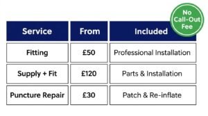 Mobile tyre fitting price table for Glasgow, fitting from £80 and puncture repair from £45