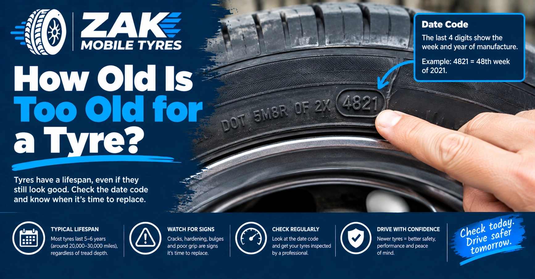 Hand pointing to a tyre sidewall date code showing how to identify the tyre's manufacturing date