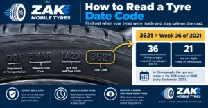 Tyre sidewall DOT date code 3621 showing the tyre was manufactured in week 36 of 2021