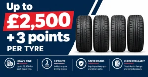 Graphic showing up to £2,500 fine and 3 penalty points per illegal tyre with four tyre icons