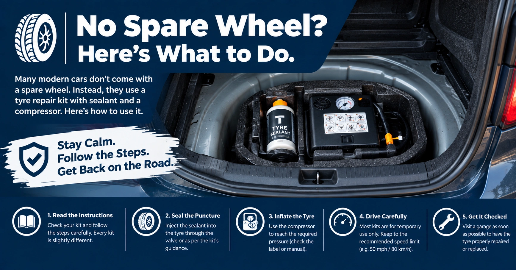 Car boot showing a tyre sealant and compressor repair kit with guidance for drivers without a spare wheel